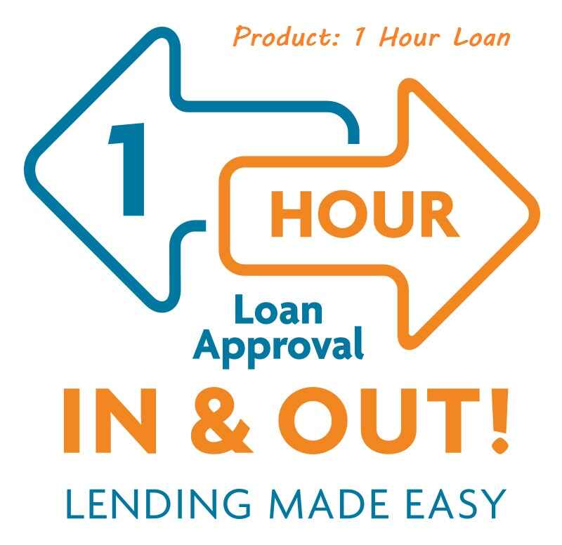 Installment Loans